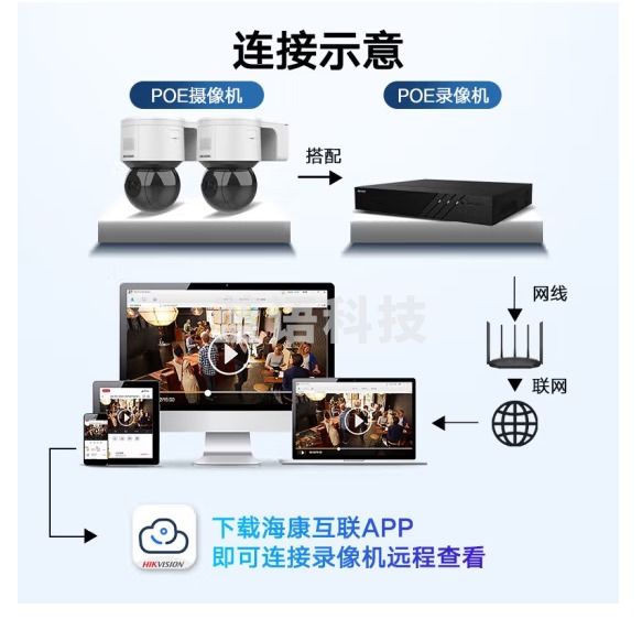 海康威视监控器摄像头高清室外手机远程 200万POE丨红外变焦插卡款】3A20IW-DE 256G内存卡