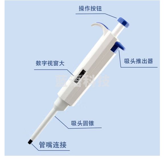 冰禹 可调微量移液器 实验室手动单道移液枪加样器排枪 0.5-10ul BYS-313