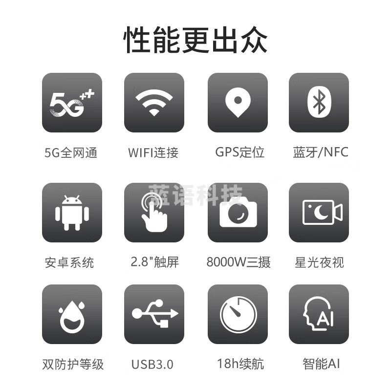 AEE执法记录仪DSJ-S8 1296P高清4800万像素5G便携随身现场记录64G