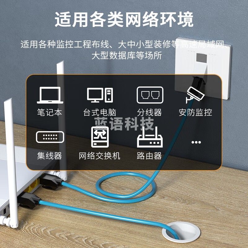 网线 中天恒科/ZHONGTIANHITECH ZT-R608B-10 10 蓝色 双屏蔽