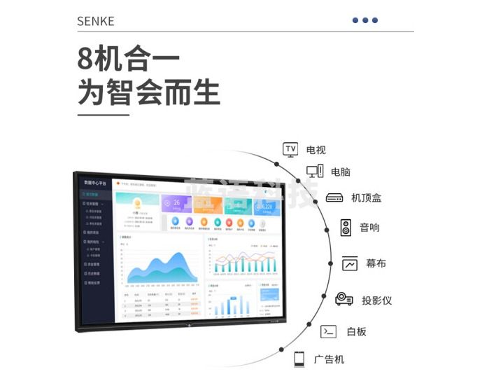 森克 会议平板多媒体教学远程视频触摸屏一体机电子白板智能触控4K直播企业采购 65英寸专业版双系统安卓+i5