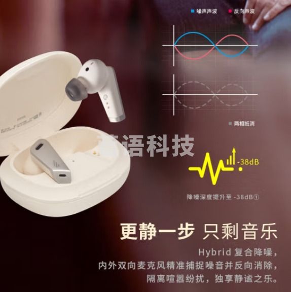 漫步者（EDIFIER）TWS NB2 Pro真无线降噪蓝牙耳机 主动降噪 蓝牙耳机 降噪耳机 适用苹果安卓手机 从容白