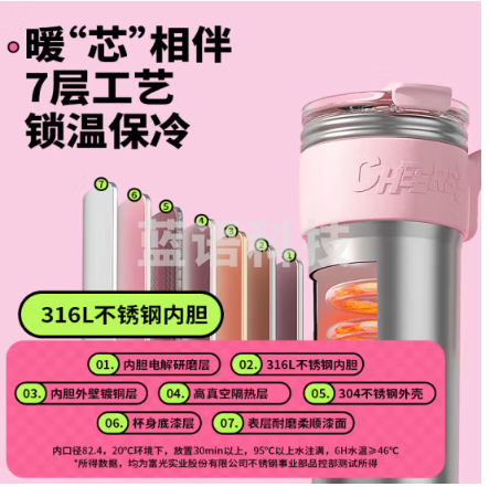 富光FGZ2369-10 保温杯大容量316L巨无霸吸管女学生高颜值冰霸水杯子礼物1000ml  芭比粉银