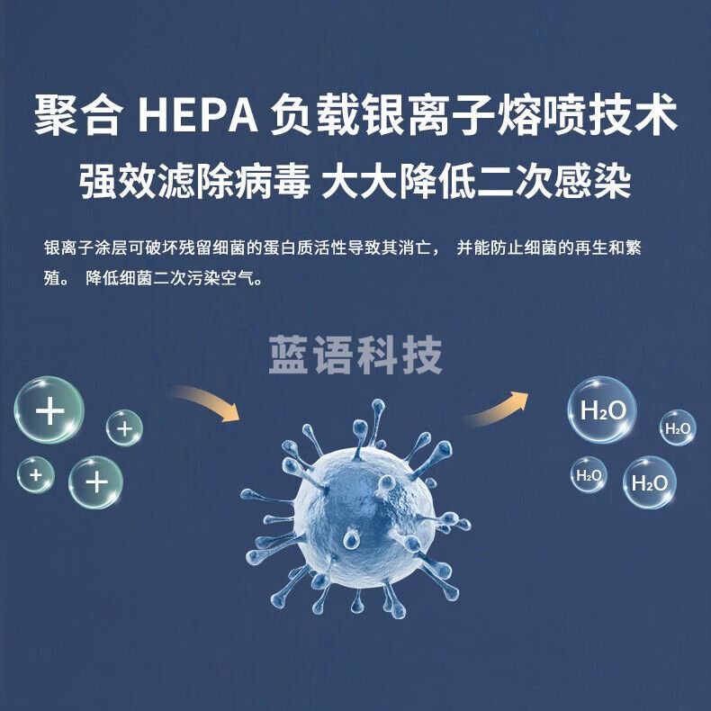 贝尔克 超大型空气净化工商业医用级消毒灭菌除甲醛苯去异味吸二手烟雾灰尘办公实验室内  D83