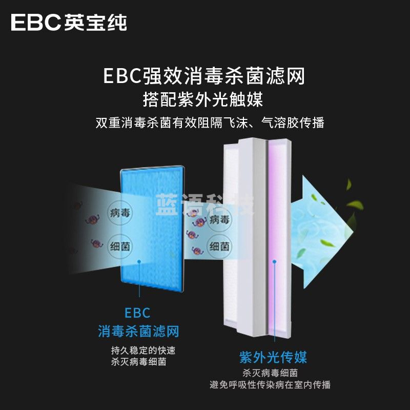英宝纯（EBC） 电梯 空气消毒机99%杀菌率医院电梯写字楼客梯消毒机二氧化氯紫外线光触媒双重消毒杀菌HX60T-EZ 电梯消毒机