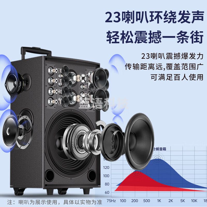索爱（soaiy）ST-1705A 拉杆户外k歌音箱蓝牙广场舞电木吉他乐器音箱音响扩音器低音炮喊话器 15吋三分频 23喇叭 双麦 木箱