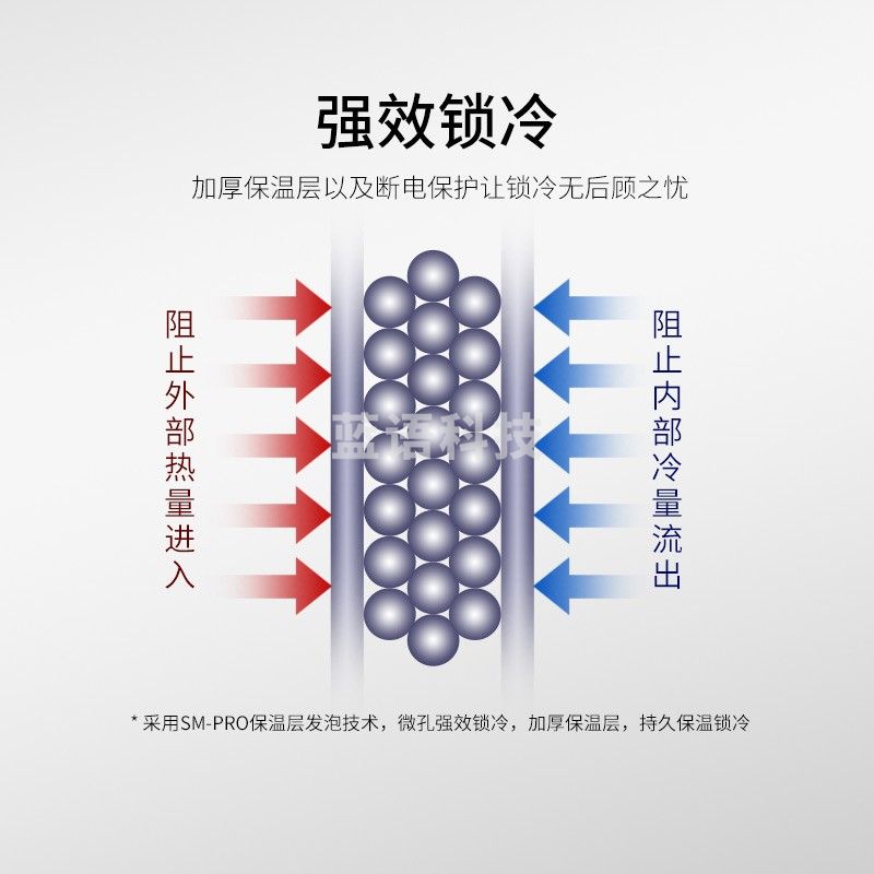 澳柯玛（AUCMA）家用商用冰柜 冷藏冷冻转换冷柜 一级能效节能顶开冰箱 家用节能单温冷冻柜冷藏柜 202升BC/BD-202NE