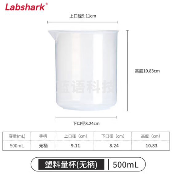 比克曼生物 LABSHARK 塑料量杯带刻度加厚具嘴透明大容量带柄无柄PP材质耐热耐高温实验室用品【无柄】500mL 20个
