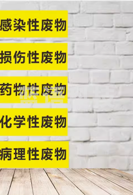 感染损伤性化学药物病理黄分类标识警示铝板（5张））