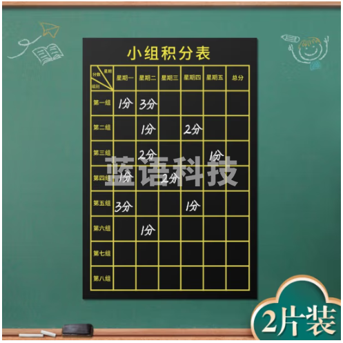 AUCS(傲世) 软磁性黑板贴学校班级家庭学生教学粉笔磁力贴可擦 小组积分表磁性墙贴40*60cm（2个装）