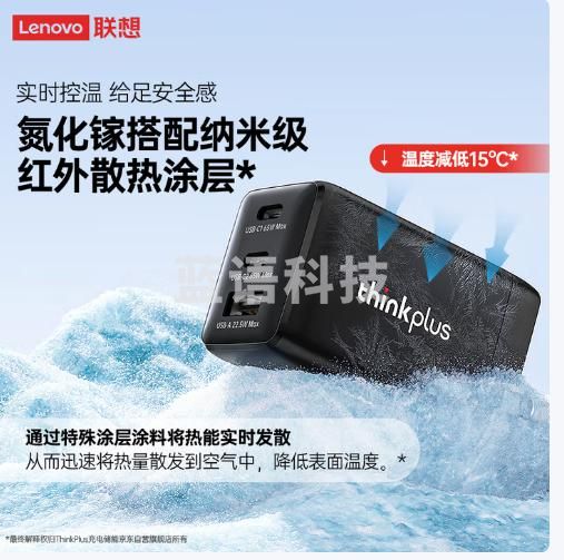 ThinkPlus联想65W氮化镓充电器套装 ThinkPad充电器口红电源多口Type-C适用苹果16/15华为小米联想笔记本