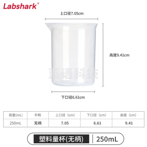 比克曼生物 LABSHARK 塑料量杯带刻度加厚具嘴透明大容量带柄无柄PP材质耐热耐高温实验室用品【无柄】250mL 20个