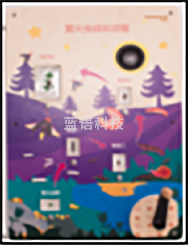 洺译 001 生命科技墙面玩具-- 萤火虫成长过程