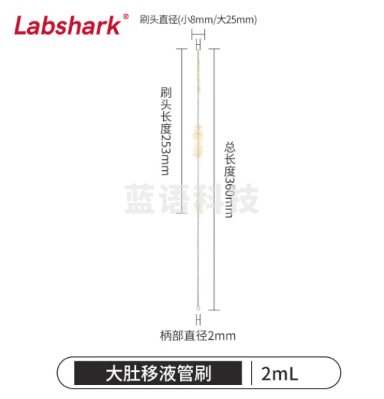 比克曼生物 LABSHARK 毛刷实验室清洁尼龙毛刷试管刷容量瓶刷锥形瓶刷烧杯刷天平刷【大肚移液管刷】2mL 50个