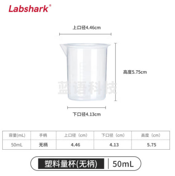 比克曼生物 LABSHARK 塑料量杯带刻度加厚具嘴透明大容量带柄无柄PP材质耐热耐高温实验室用品【无柄】50mL 30个