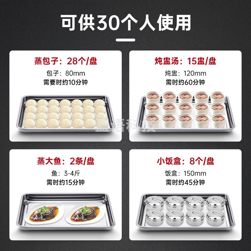 艾士奇（AISHIQI）蒸饭柜蒸饭车蒸箱蒸包家用 学校企业酒店食堂餐馆专用小4盘220V 防干烧ZK-ZG(小4+220)