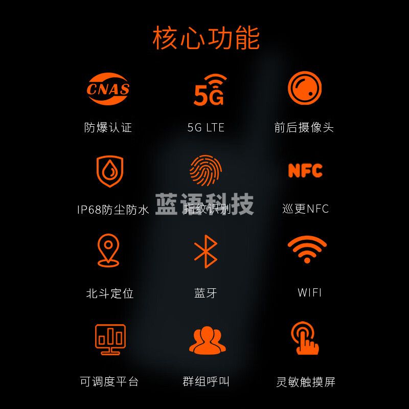 易信（YSHON）Q-3588S公网5G防爆对讲机IICT4隔爆IP68防水全国插卡可视频蓝牙手台北斗定位消防天然气