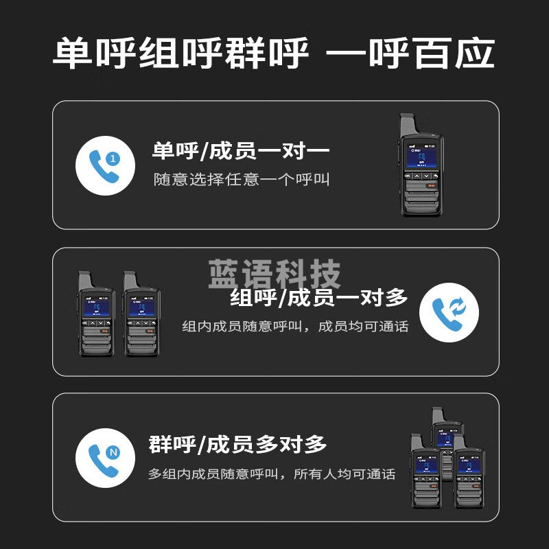 易信（YSHON）H10PLUS 公网4G对讲机 纯北斗定位 支持双卡 5000公里