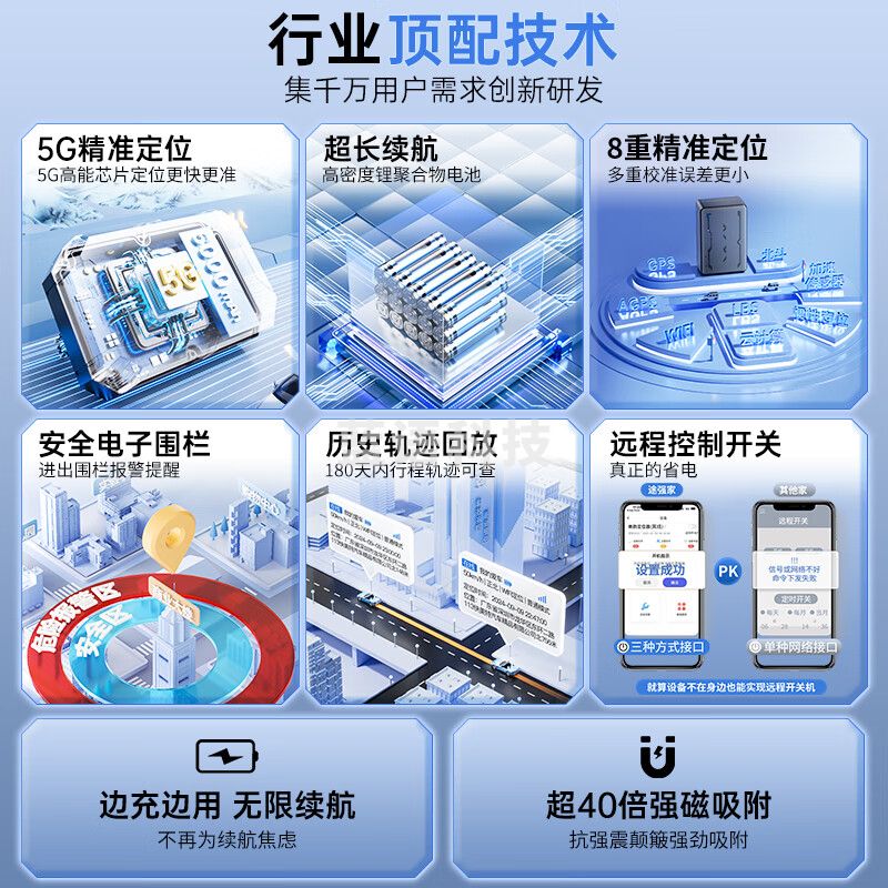 途强gps定位器追踪器5G 热销款 八倍电量 GT300