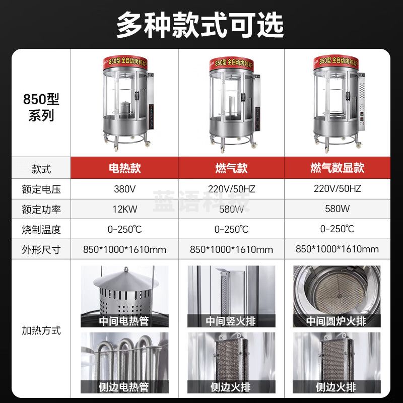 扬子商用烤鸭炉全自动旋转烤乳猪烤鱼烤羊排烤鸡五花肉专用摆摊炉子  850型【全电热】款