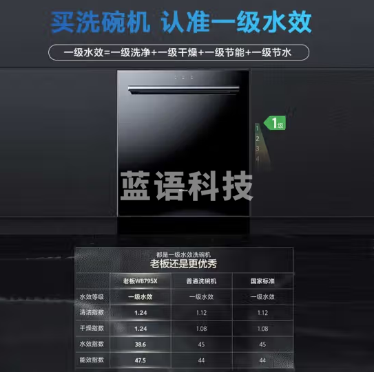 老板WB795X洗碗机嵌入式15套容量嵌入式去重油污热风烘干消毒存储一体