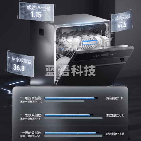 老板WB792X洗碗机嵌入式去重油污热风烘干消杀长效存储一体