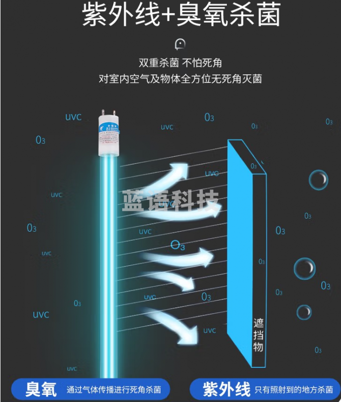 紫外线消毒灯管 30W