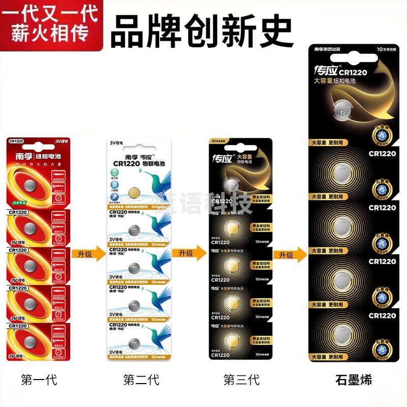 传应 CR1220纽扣电池5粒 3V锂电池 .