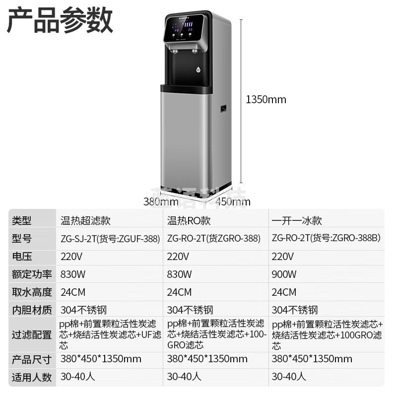 志高（CHIGO）一开一直饮 四级 约40人 直饮机家商两用净水器加热直饮一体机办公室立式净饮水机超滤过滤烧开水器 货号ZGUF-388