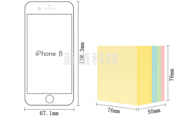 得力(deli)600页4色简约便签纸便利贴 76*76mm 便签本/ 记事贴/ 自粘留言本 办公用品 21750