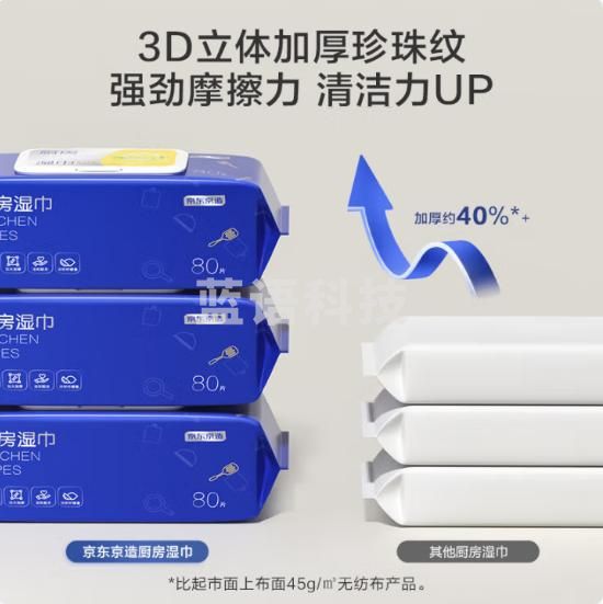 厨房湿巾纸80抽*3包+懒人抹布加厚厨房用纸50片*4卷 组合