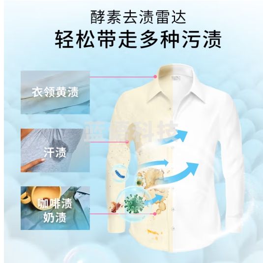 朴物大美PWU洗衣泡泡纸除螨抑菌浓缩洗衣液留香去污便携旅行装洗衣片40片