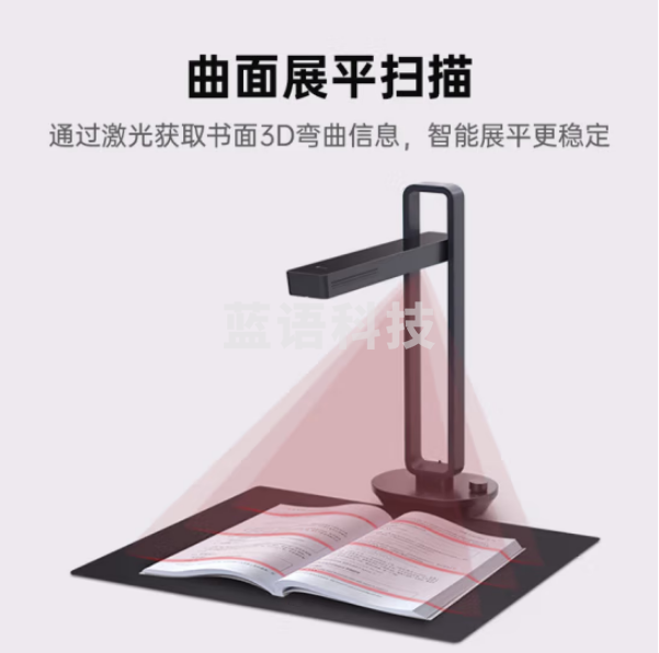 成者(CZUR) Aura 二代升级 智能扫描仪 高清成册书籍高拍仪 智能声控台灯高速AI文字识别自动检测扫描A3A4