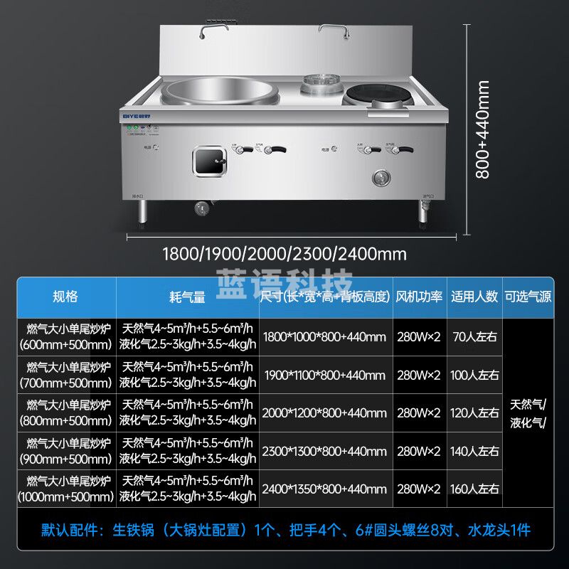 碧野（BIYE）商用燃气大小单尾炒炉大锅灶食堂炒菜酒店学校厨房酒店厨房企业炒灶【1000+500mm炒锅】SZCT30-A5
