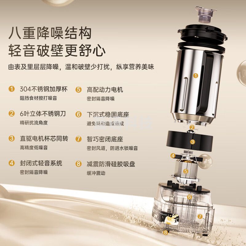 荣事达商用豆浆机早餐店用全自动磨煮一体 静音降噪 大容量5人以上 大型五谷磨浆机  免煮免过滤 8L每桶约36杯分体式低噪磨煮