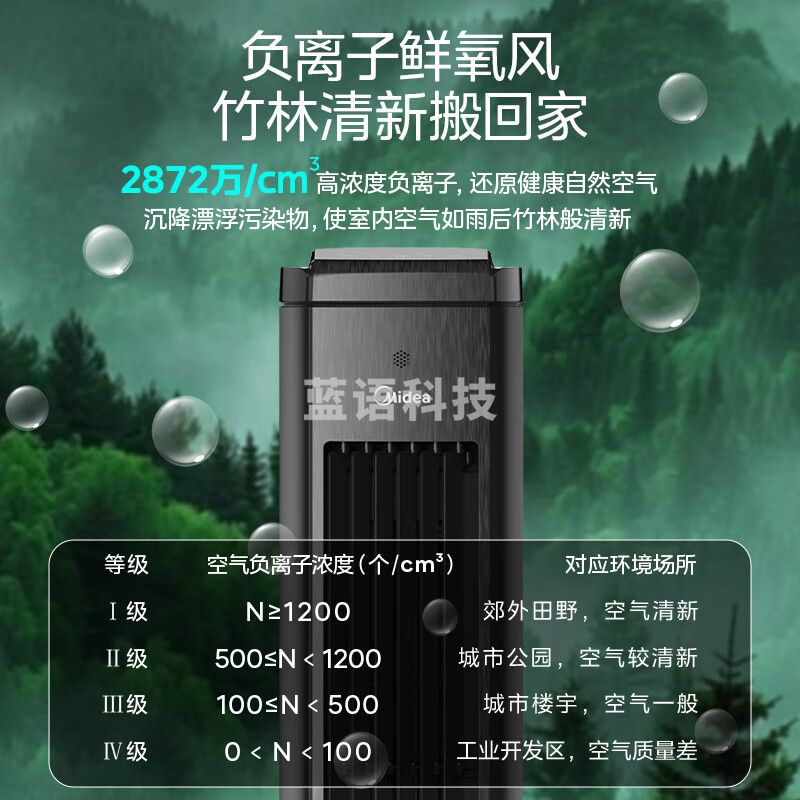美的（Midea）空调扇制冷风扇家用冷风机水冷塔扇强力制冷机智能遥控负离子净化加湿降温冷气扇ACA10TNT