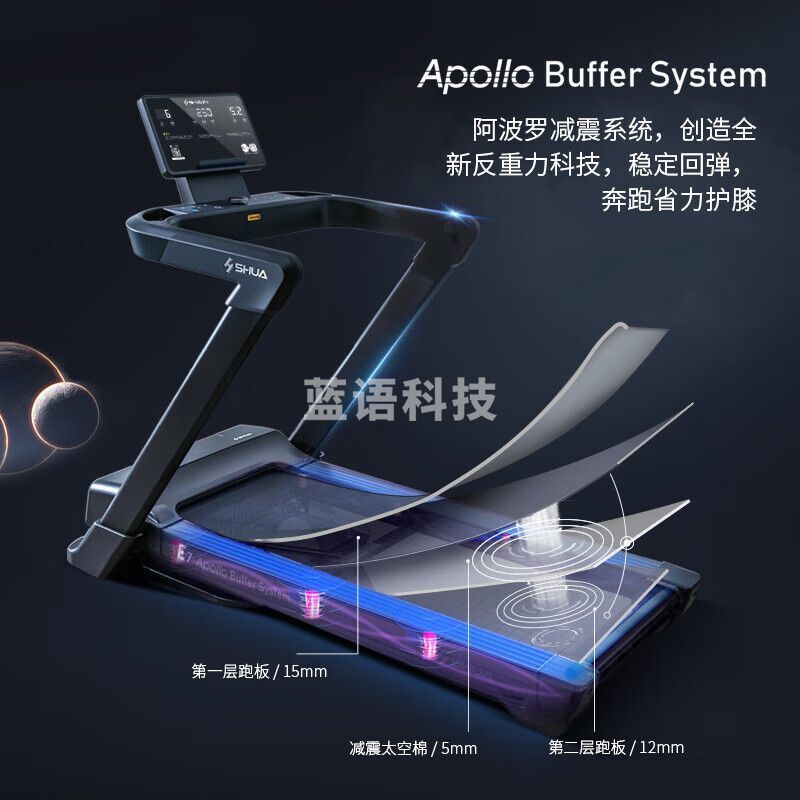 舒华（SHUA）E7马拉松跑步机家庭用阿波罗减震爬坡折叠 心率臂带套餐T399P-H5