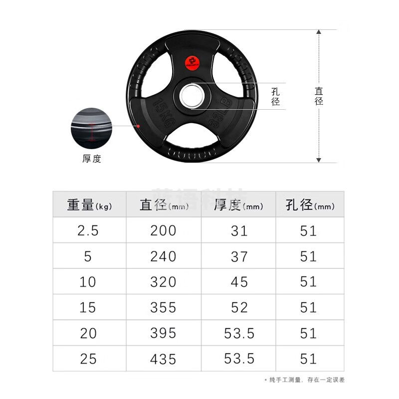 睿致（RECHFIT）包胶杠铃片举重配重5CM大孔径健身器材105KG组合套装 S97