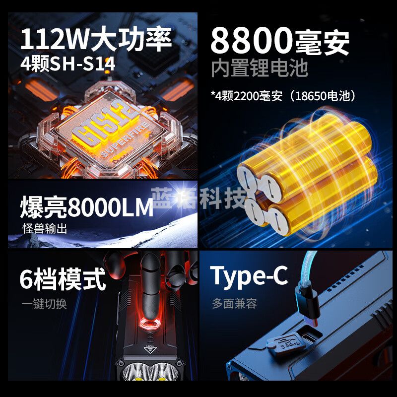 神火（SupFire）手电筒强光超亮长续航远射探照军流明灯户外充家专用穿天炮100000 M12