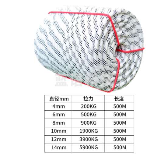 奕澜 杜邦丝电力牵引绳 电力施工架线绳子 缆放线绳 安全绳 直径12mm拉力3900kg 500米 YL-BQ1-31