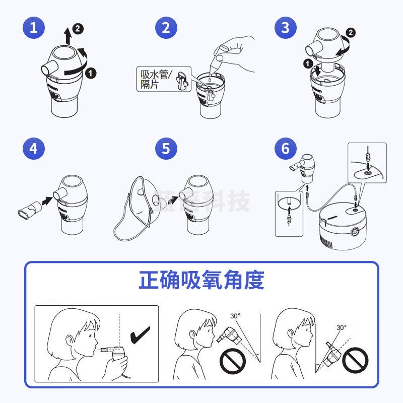 欧姆龙（OMRON）雾化器儿童成人雾化机婴儿 压缩式雾化器CN301（家用升级款）