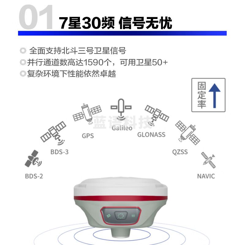 司南导航rtk测量仪T100惯导版GPS测量工程坐标定位放样土方测量卫星定位