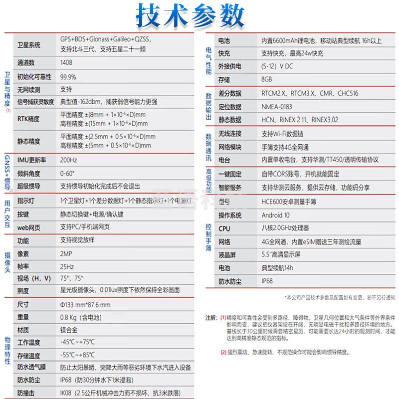 华测RTK测量仪X11惯导版卫星定位GPS视觉版移动站全套【1+1模式】