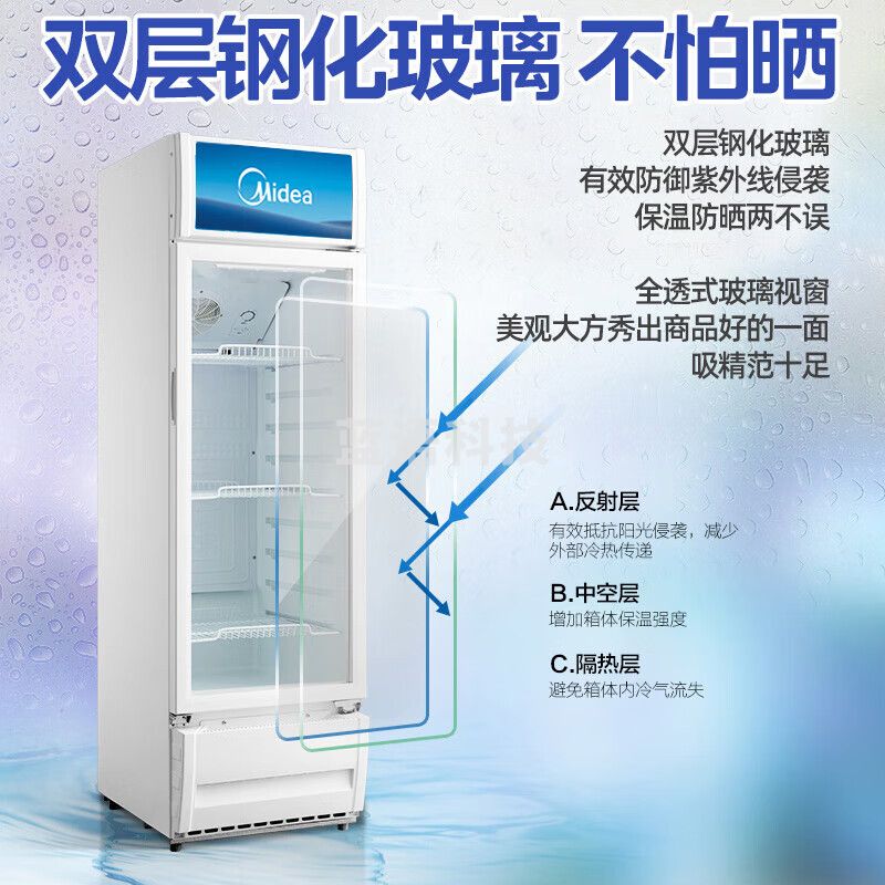 美的展示柜冷藏保鲜柜228升 超市啤酒饮料水果保鲜柜 玻璃门冷饮茶叶商用展示冰柜ML-228LDGE