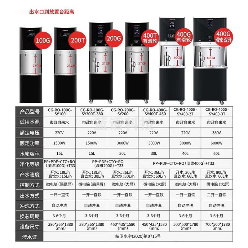 志高净水器商用直饮机办公室净水直饮冷热型加热一体净饮水机RO反渗透膜过滤直饮水机立式饮水机商用 两开一直饮约160人丨SY400-3T丨五级RO