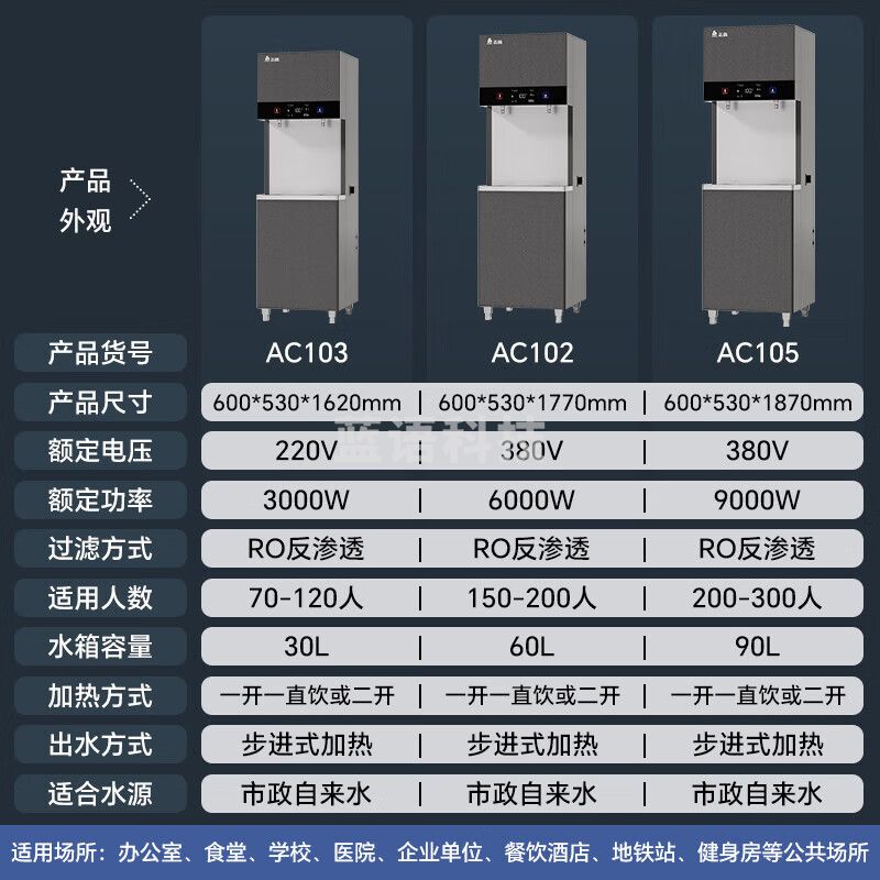 志高净水器商用直饮机办公室净水直饮冷热型加热一体净饮水机RO反渗透膜过滤直饮水机立式饮水机商用 一开一直饮约80人丨RO机丨AC103