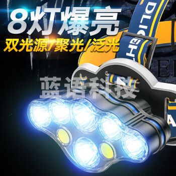 微笑鲨K008 头灯强光超长续航户外钓鱼赶海超亮远射泛光充电矿灯防水