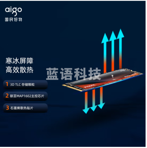 爱国者 (aigo) 512GB SSD固态硬盘 M.2接口(NVMe1.4) PCIe4*4 P5000Z 读速高达5000MB/s