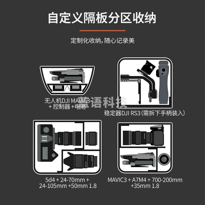 锐玛（EIRMAI）F4D相机包游隼系列微单单反摄影包适用尼康索尼佳能数码相机收纳包大容量双肩背包 璀璨黑20L