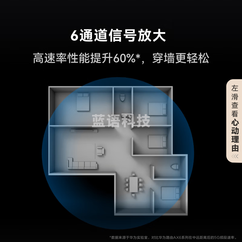 华为路由BE7【Mate 70上网好搭档】Wi-Fi 7 6500兆级 超薄膜天线 双2.5GE网口 千兆路由器 家用路由器